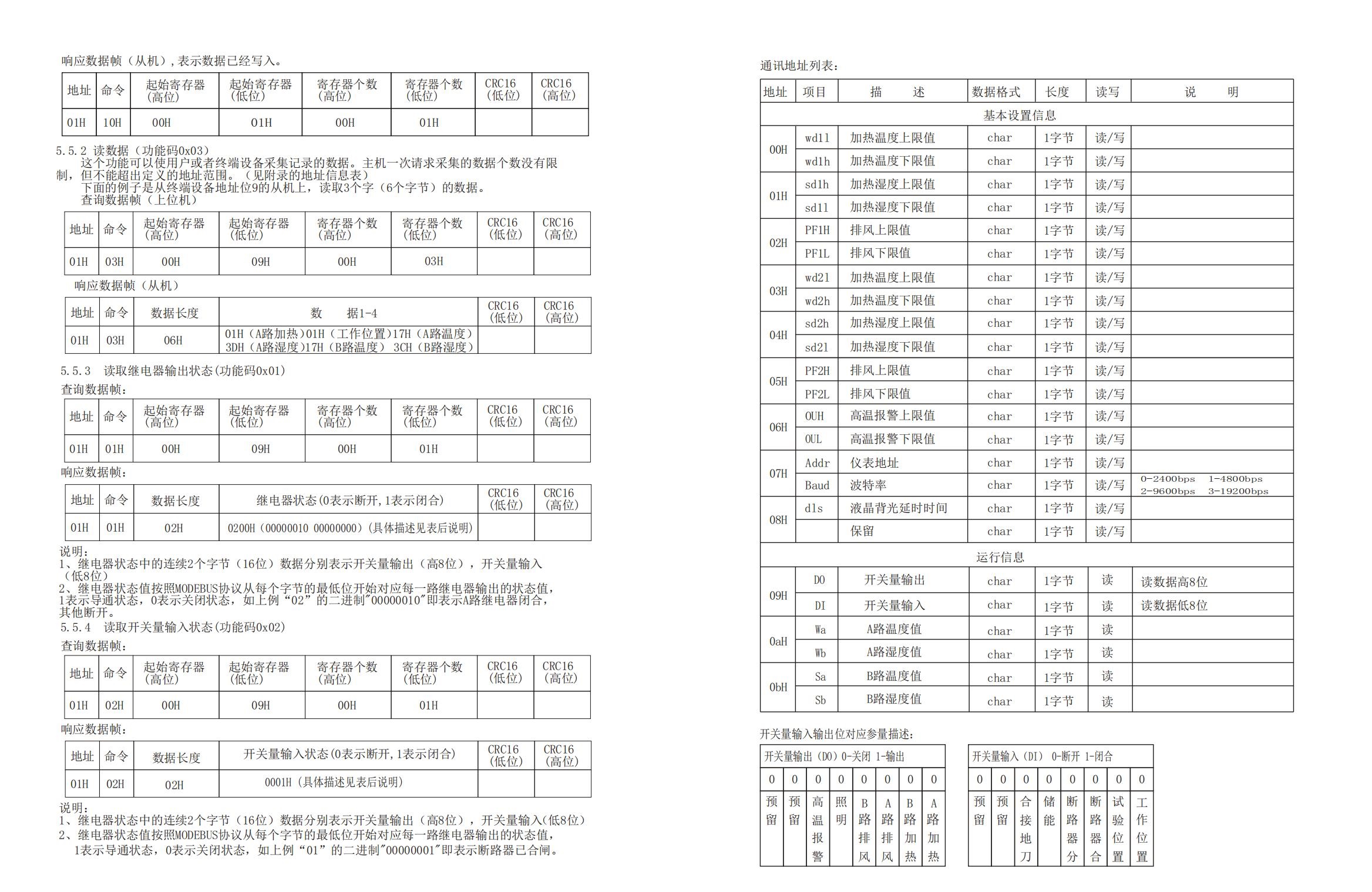 開關(guān)狀態(tài)指示儀_05.jpg